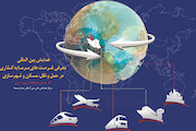 همایش فرصتهای سرمایه گذاری