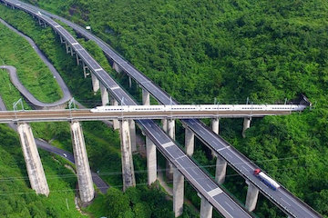 حمل و نقل ريلی، پايه اصلی نظام شهرسازی در كلانشهرها جاده و ریل