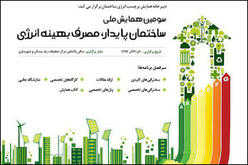 سومین همایش ملی ساختمان پایدار، مصرف بهینه انرژی پوستر