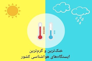«برازجان» و «فیروزکوه» گرمترین و خنکترین ایستگاههای کشور در ۲۴ ساعت گذشته گرمترین و سردترین ایستگاههای هواشناسی کشور