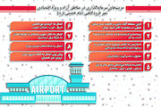 مزیت های سرمایه گذاری در مناطق آزاد و ویژه شهر فرودگاهی امام خمینی