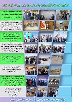 دستاوردهای سفر وزیر به اصفهان 
