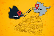 راه آهن خواف-هرات