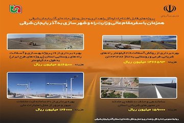 بهرهبرداری از چهار پروژه راهداری وحمل ونقل جادهای در  آذربایجانشرقی با اعتبار ۲۲۶ میلیارد تومان  پروژ افتتاح.jpg