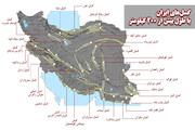 اینفوگرافیک|گسل‌های ایران با طول بیش از 200 کیلومتر