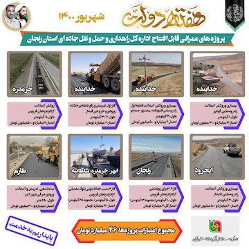 افتتاح پروژه های اداره کل راهداری وحمل ونقل جاده ای استان زنجان با  ۴۶ میلیارد تومان اعتبار پروژهای اداره کل زنجان درهفته دولت 1400