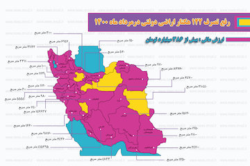 اینفوگرافیک| رفع تصرف 122 هکتار اراضی دولتی در مرداد ماه 1400