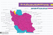 اینفوگرافیک| رفع تصرف ۳۲۳ هکتار اراضی دولتی در آذرماه ۱۴۰۰