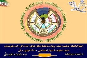 اینفوگرافیک ساختمان های دولتی - اصفهان