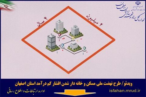 ویدئو/ طرح نهضت ملی مسکن و خانه دار شدن اقشار کم درآمد استان اصفهان