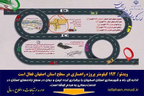 ویدئو/ ۱۹۳ کیلومتر پروژه راهسازی در سطح استان اصفهان فعال است