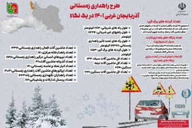 طرح راهداری زمستانی 1401 اداره کل راهداری و حمل و نقل جاده ای آذربایجان غربی در یک نگاه