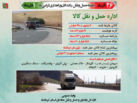 اینفوگرافیک|نگاهی به حمل و نقل کالا در استان کرمانشاه