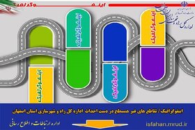 اینفوگرافیک/ تقاطع های غیرهمسطح در دست احداث اداره کل راه و شهرسازی استان اصفهان