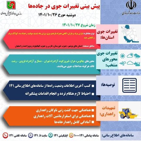 فردا بارش برف و باران برخی محورهای کشور را در بر میگیرد