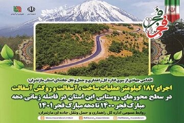 ویدیو| ساخت ،آسفالت و روکش ۱۸۲ کیلومتر از راه‌های روستایی مازندران