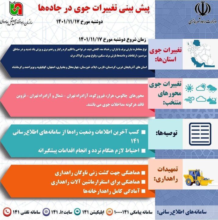 امروز بارش برف و باران برخی محورهای کشور را در بر میگیرد