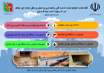 اینفوگرافیک| گزارش عملکرد ۱۰ ماهه ابنیه فنی راههای استان ایلام