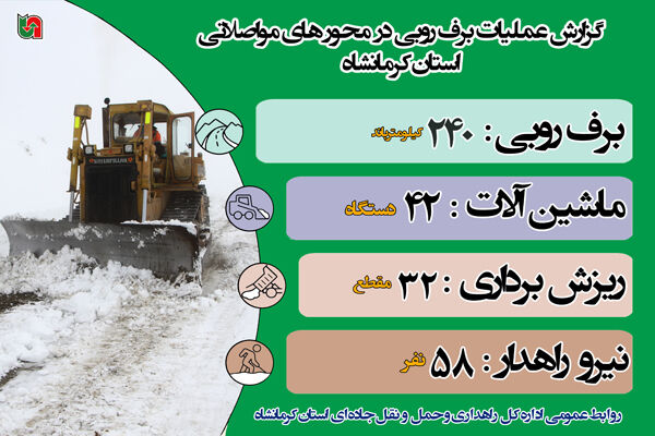 اینفو برف روبی استان کرمانشاه