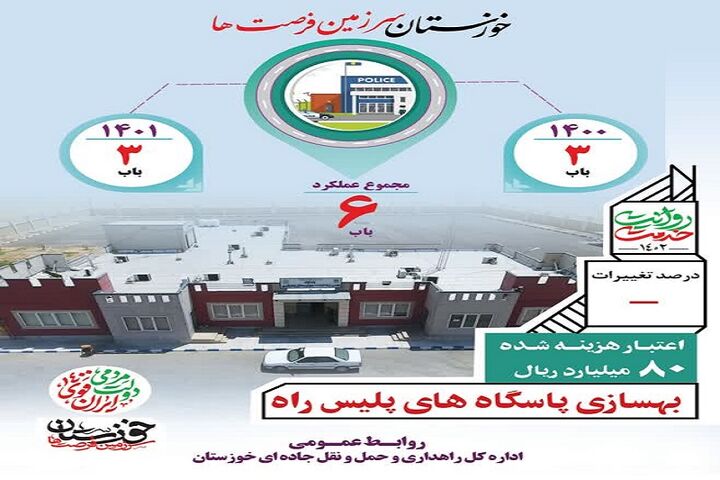 اینفوگرافیک|بهسازی ۶ پاسگاه پلیس راه توسط اداره کل راهداری و حمل و نقل جاده ای خوزستان در دولت سیزدهم