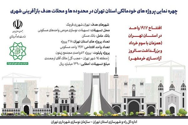 لوگوی نوسازی شهر تهران