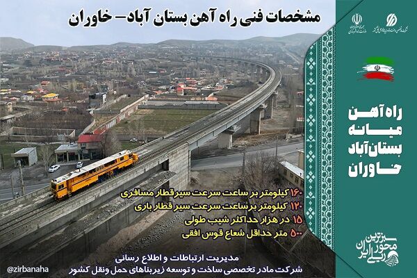 راه آهن میانه - بستان آباد - خاوران