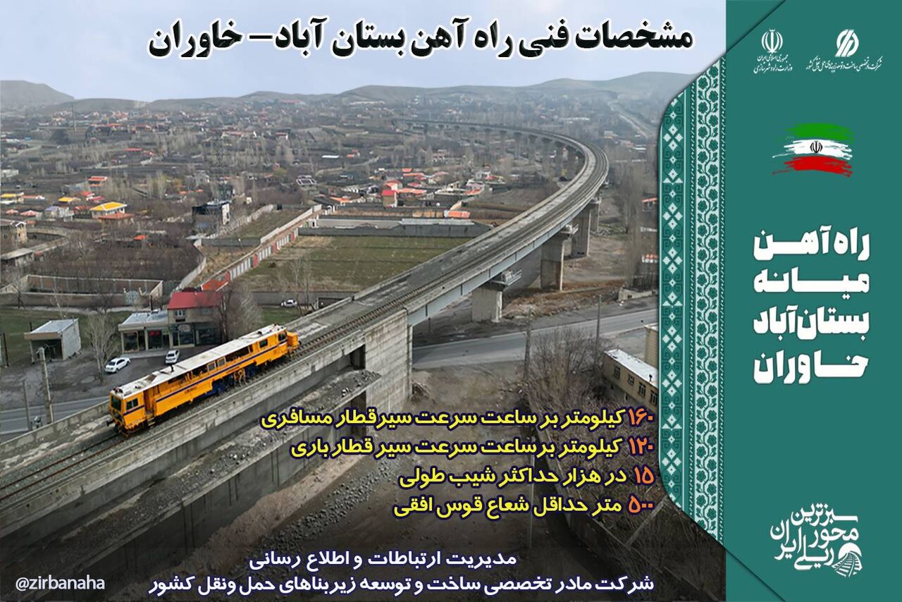 اینفوگرافیک| مشخصات فنی راه‌آهن بستان آباد- خاوران