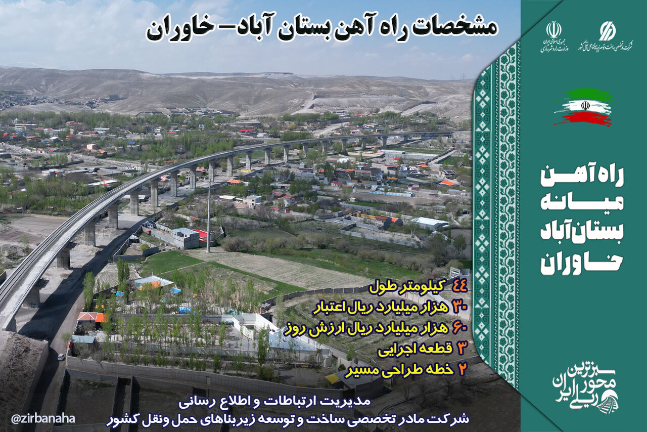 اتصال مناطق کمتر توسعه یافته به راهآهن سراسری از طریق بستان آباد- خاوران