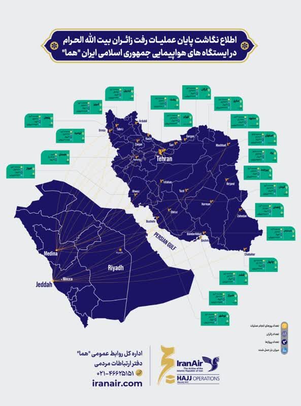  اینفوگرافیک| عملیات پروازهای رفت حجاج بیت الله الحرام به سرزمین وحی توسط هواپیمایی جمهوری اسلامی ایران 