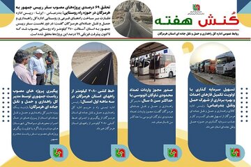 اینفوگرافیک | گزیده ای از رویدادهای مهم اداره کل راهداری و حمل و نقل جاده‌ای استان هرمزگان