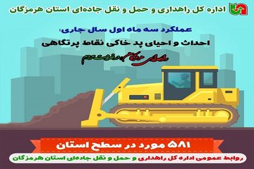 اینفوگرافیک | عملکرد سه ماه اول سال جاری اداره کل راهداری و حمل و نقل استان هرمزگان
