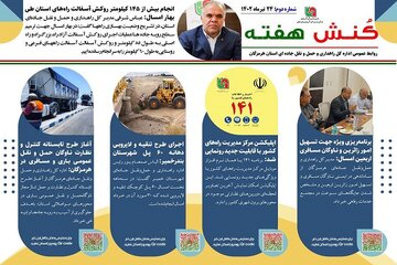 اینفوگرافیک | کنش هفته راهداری و حمل و نقل جاده ای استان هرمزگان