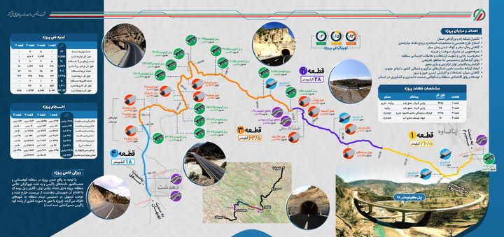 مسیر پاتاوه-دهدشت به طول ۱۳۶ کیلومتر تکمیل شد