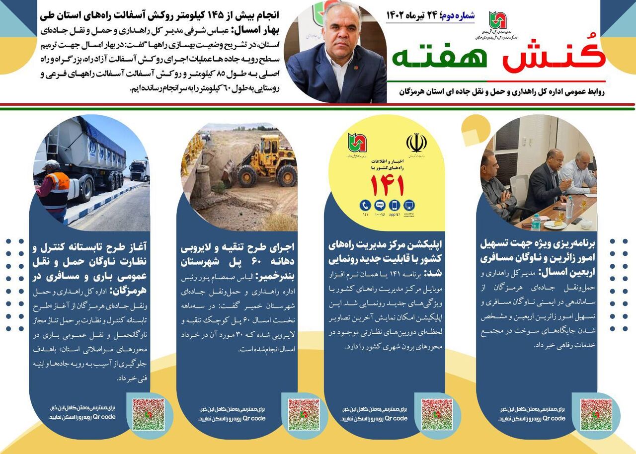 اینفوگرافیک| اخبار راهداری و حمل و نقل جاده ای استان هرمزگان در هفته گذشته