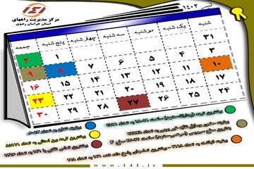 وضعیت سطح سرویس تردد راههای استان خراسان رضوی در تیرماه 1402