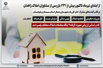 اینفوگرافیک| انجام بیش از ۲۳۱ بازرسی از مشاوران املاک شهرستان زاهدان