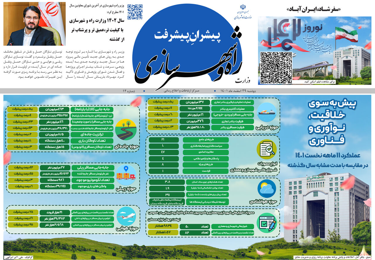 هفته نامه|دوازدهمین شماره هفته نامه پیشران پیشرفت