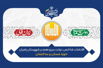اینفوگرافیک| اقدامات شاخص دولت سیزدهم در شهرستان رامیان استان گلستان، در حوزه مسکن و ساختمان