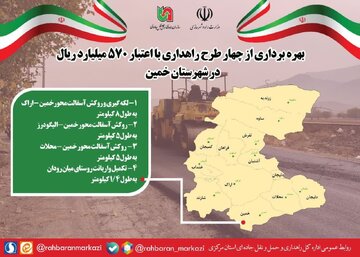 اینفوگرافیک|پروژه‌های افتتاح شده راهداری و حمل و نقل جاده‌ای استان مرکزی در روز اول از هفته دولت در شهرستان خمین