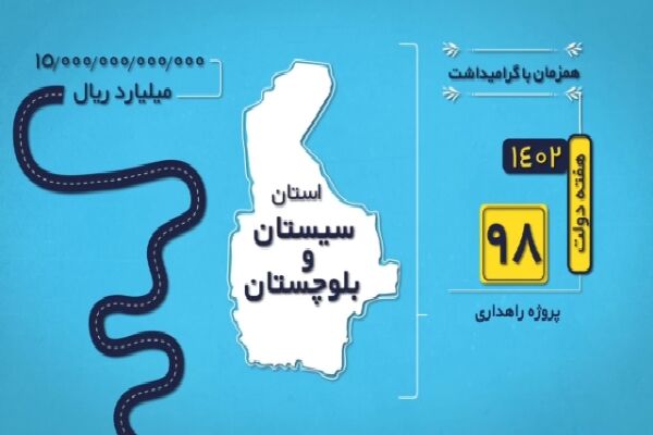 موشن گرافی