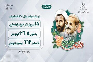 اینفوگرافیک| افتتاح ۱۵ پروژه راهسازی در هفته دولت
 اداره کل راه و شهرسازی خوزستان