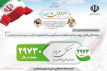 اینفوگرافی راه و شهرسازی فارس - هفته دولت