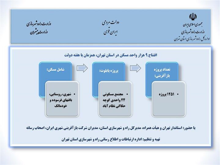 اینفوگرافیک| افتتاح ۹ هزار واحد مسکن در استان تهران همزمان با هفته دولت