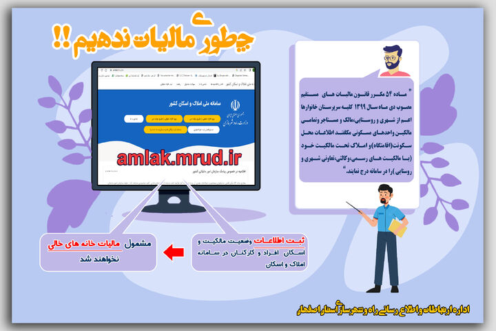 ارسال اطلاعات بیش از ۴۰ هزار واحد مسکونی خالی جدید به سازمان امور مالیاتی اینفو گرافی ماده 54 / خانه های خالی