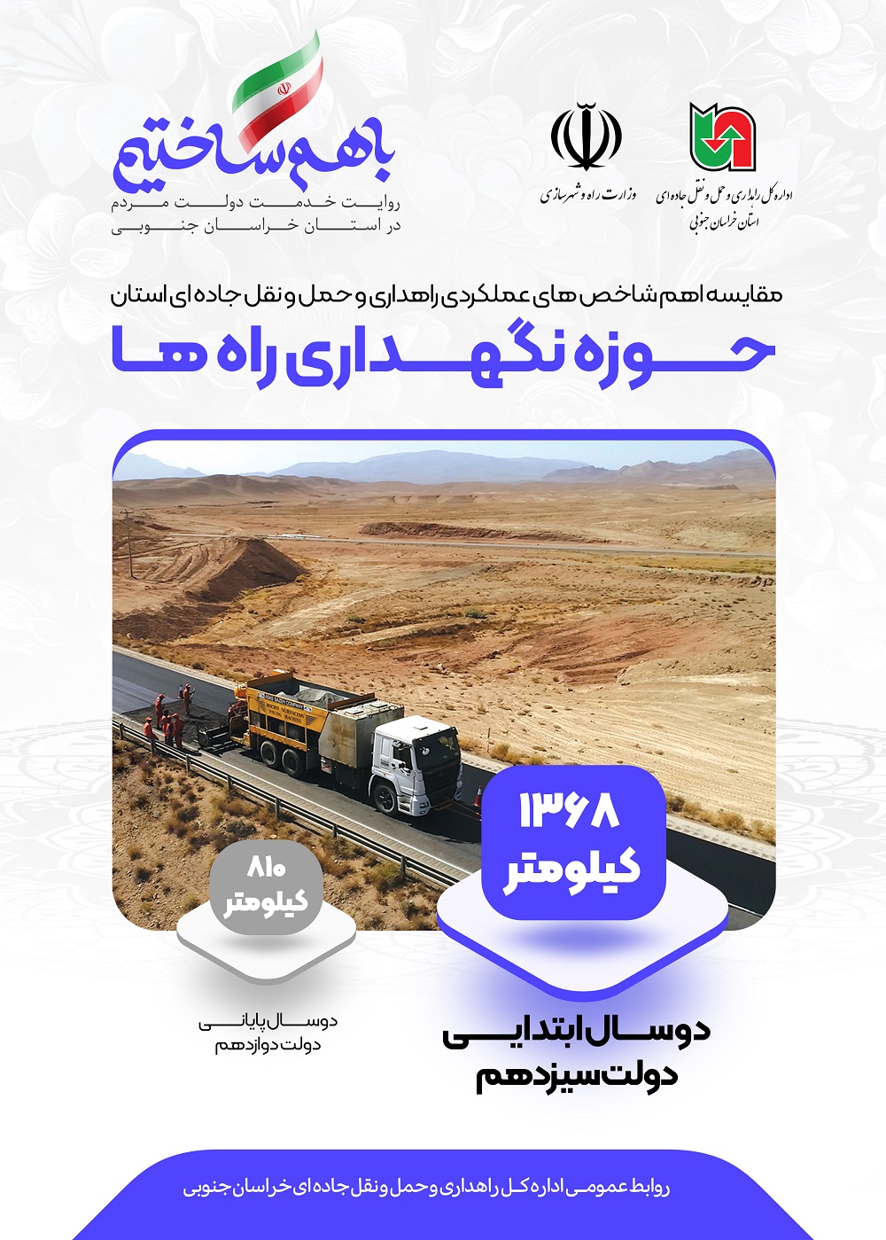 اینفوگرافیک|شاخص‌های عملکردی راهداری و حمل و نقل جاده‌ای خراسان جنوبی