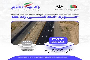 اینفوگرافیک|شاخص‌های عملکردی راهداری و حمل و نقل جاده‌ای خراسان جنوبی