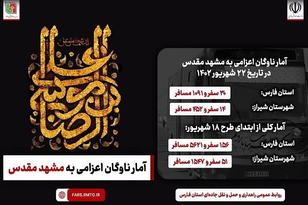 اینفوگرافیک l آمار ناوگان اعزامی به مشهد مقدس از استان فارس در تاریخ 22 شهریور 1402