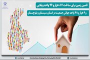 اینفوگرافیک|تامین زمین برای ساخت ۸۷ هزار و ۹۶ واحد ویلایی و ۹ هزار و ۴۸ واحد جوانی جمعیت در استان سیستان و بلوچستان