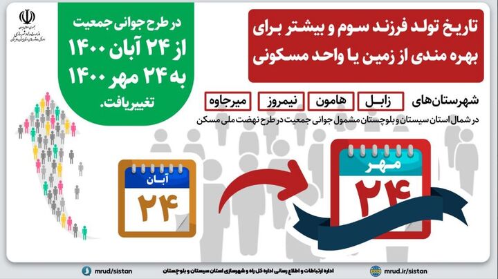 اینفوگرافیک|تغییر شرط تاریخ تولد فرزند سوم و بیشتر در طرح جوانی جمعیت 