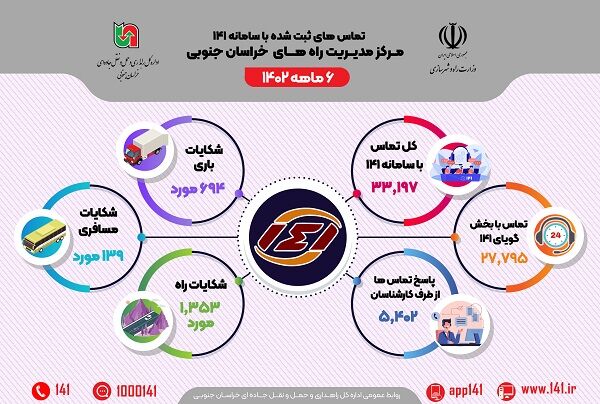 141 شش ماهه.jpg